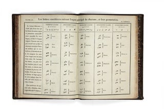 Observations Fondamentales sur les Langues Anciennes et Modernes; ou prospectus de l'ouvrage intitule la langue primitive conservee.