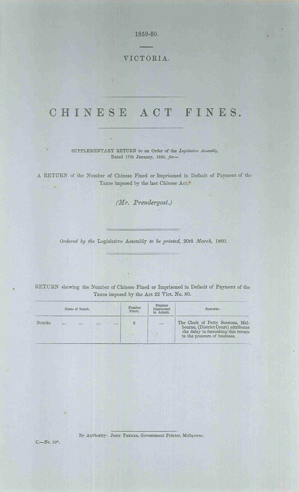 Item #4006859 Chinese Act Fines… A return of the number of Chinese fined or imprisoned in default of payment of the taxes imposed by the last Chinese Act. PARLIAMENT OF VICTORIA.
