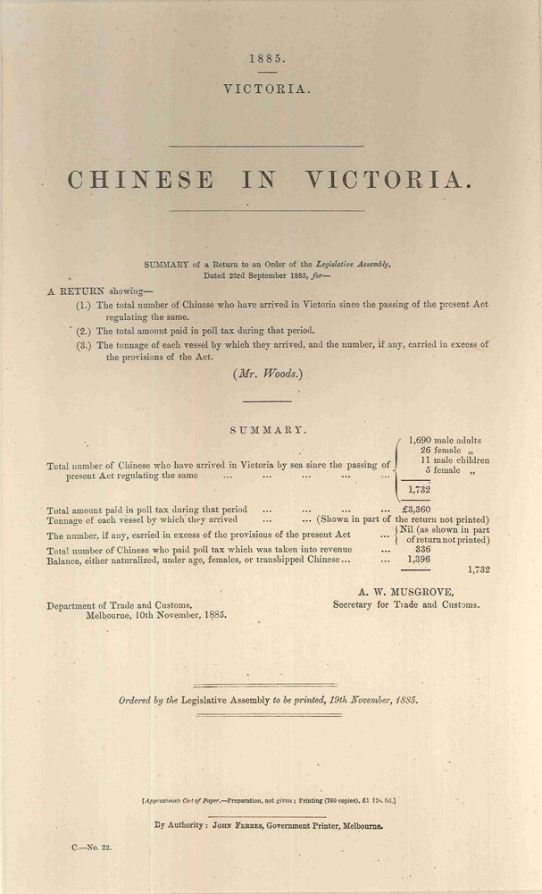 Item #4008005 Chinese in Victoria. Summary of a return…. PARLIAMENT OF VICTORIA, A. W. MUSGROVE, Secretary for Trade.