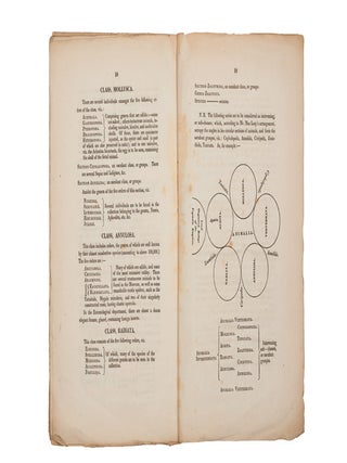 A Prodromus of a Synopsis Animalium, comprising a Catalogue Raisonn&eacute; of the Zootomical Collection of Joshua Brookes Esq. F.R.S. etc. Part the First; and of the Anatomical Preparations, Part of the Second: Which will be Sold By Auction, about the Middle of May, unless Previously Purchased by Private Contract, including the Large and Interesting Department of Natural History, &c. &c..&hellip;