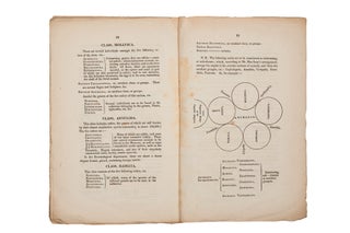 A Prodromus of a Synopsis Animalium, comprising a Catalogue Raisonné of the Zootomical Collection of Joshua Brookes Esq. F.R.S. etc. Part the First; and of the Anatomical Preparations, Part of the Second: Which will be Sold By Auction, about the Middle of May, unless Previously Purchased by Private Contract, including the Large and Interesting Department of Natural History, &c. &c..…